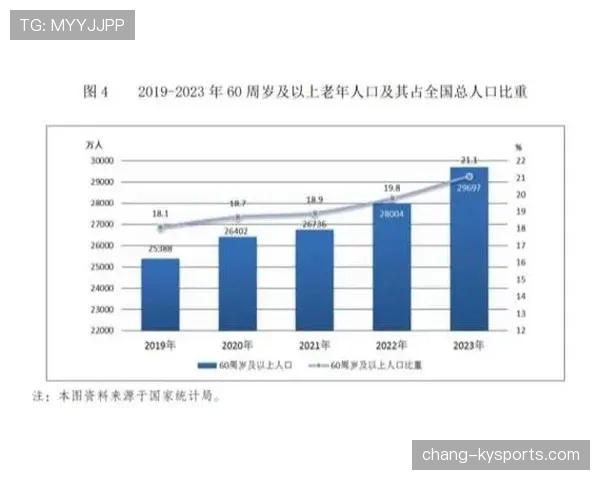 拉齐奥老龄化问题持续显现，对球队竞争力与未来发展带来影响