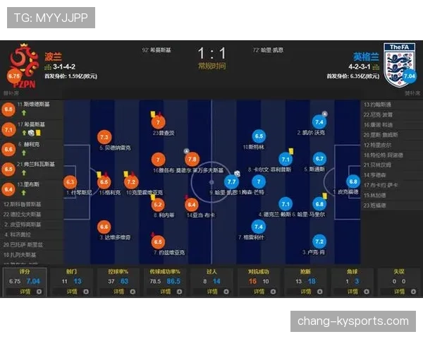 莱万与凯恩：终结效率及战术角色对比分析