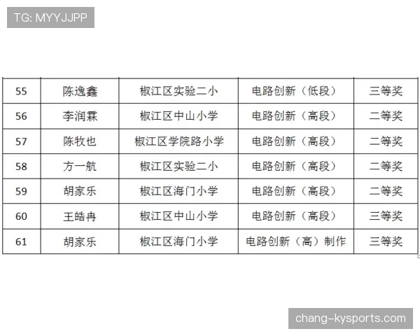 青少年比赛规则：换人名额与比赛时长的关键执行要点