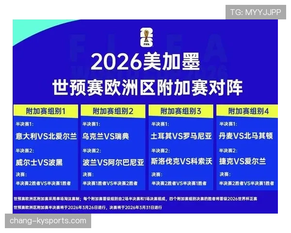 伊拉克2026世界杯阵容预测:旅欧军团能否成为亚洲区黑马 伊拉克2026世界杯阵容预测:旅欧军团能否成为亚洲区黑马
